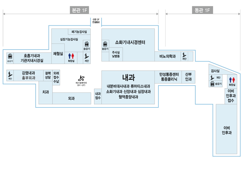 본관 2층